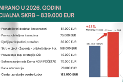 socijalna-skrb