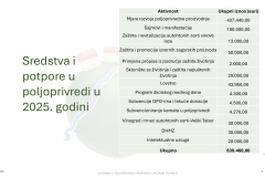 Snimka-zaslona-2026-02-09-110835