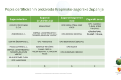 Snimka-zaslona-2026-02-09-111015