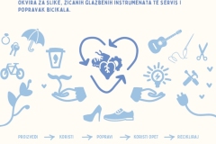 Letak Zagreb