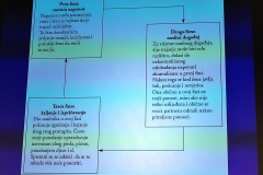 oroslavje-okrugli-stol-nasilje-neprihvatljivo-3-zip