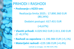 prihodi-i-rashodi
