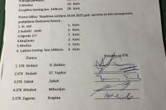 stolnoteniski-savez-kzz