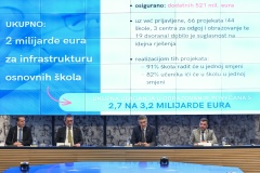 Urucivanje-ugovora-3