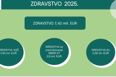 2025-sredstva